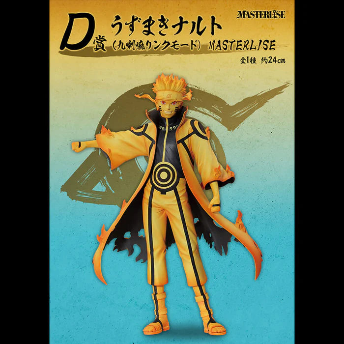 Naruto Uzumaki Pensées connectées