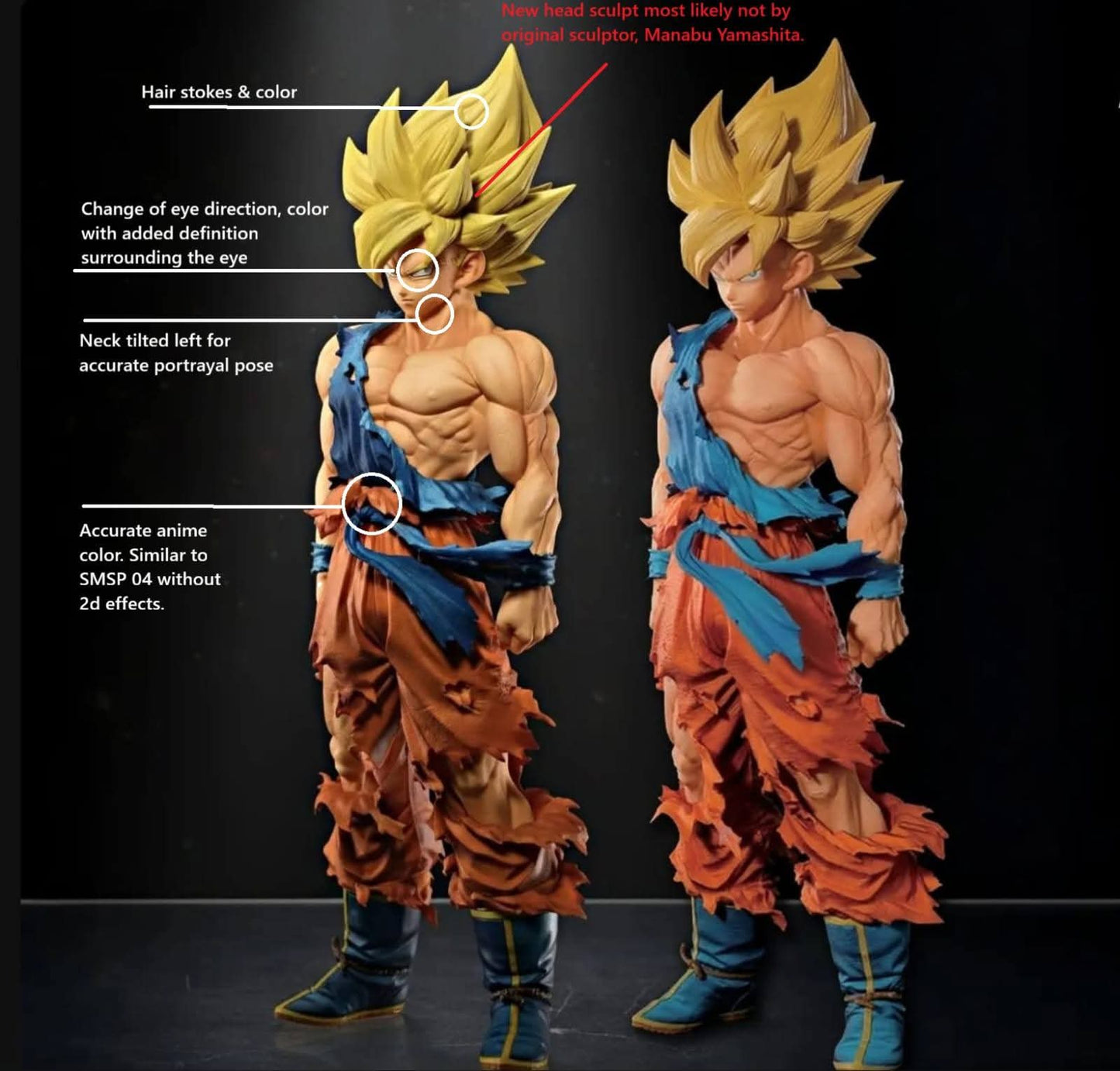 GOKU SSJ GENKIDAMATSURI SPECIAL VERSION