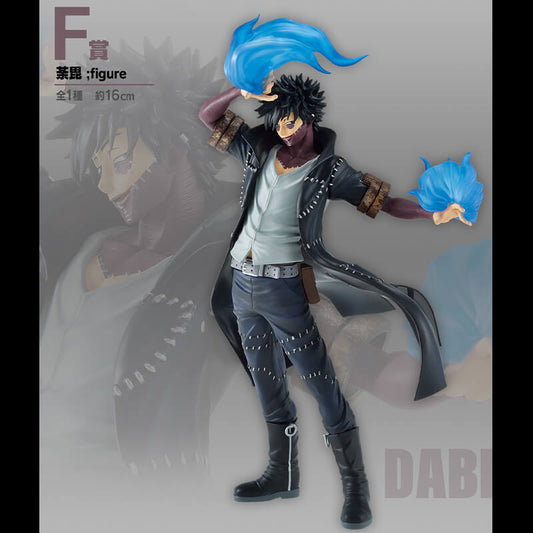 DABI